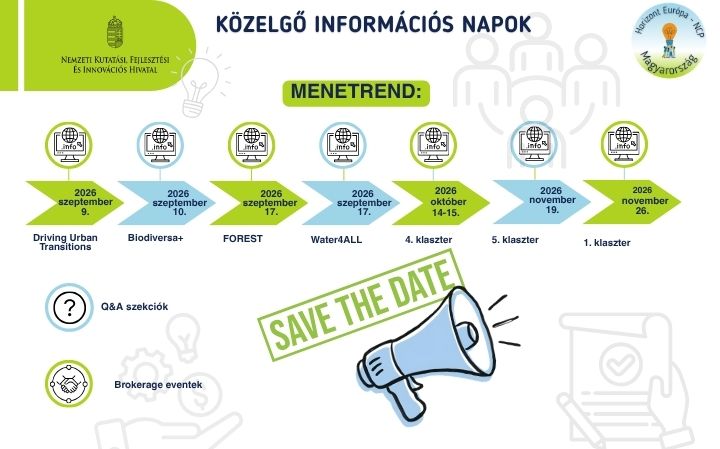 2026/08/kozelgo_informacios_napok.jpg